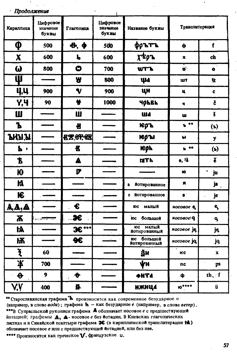 cejtlin 057