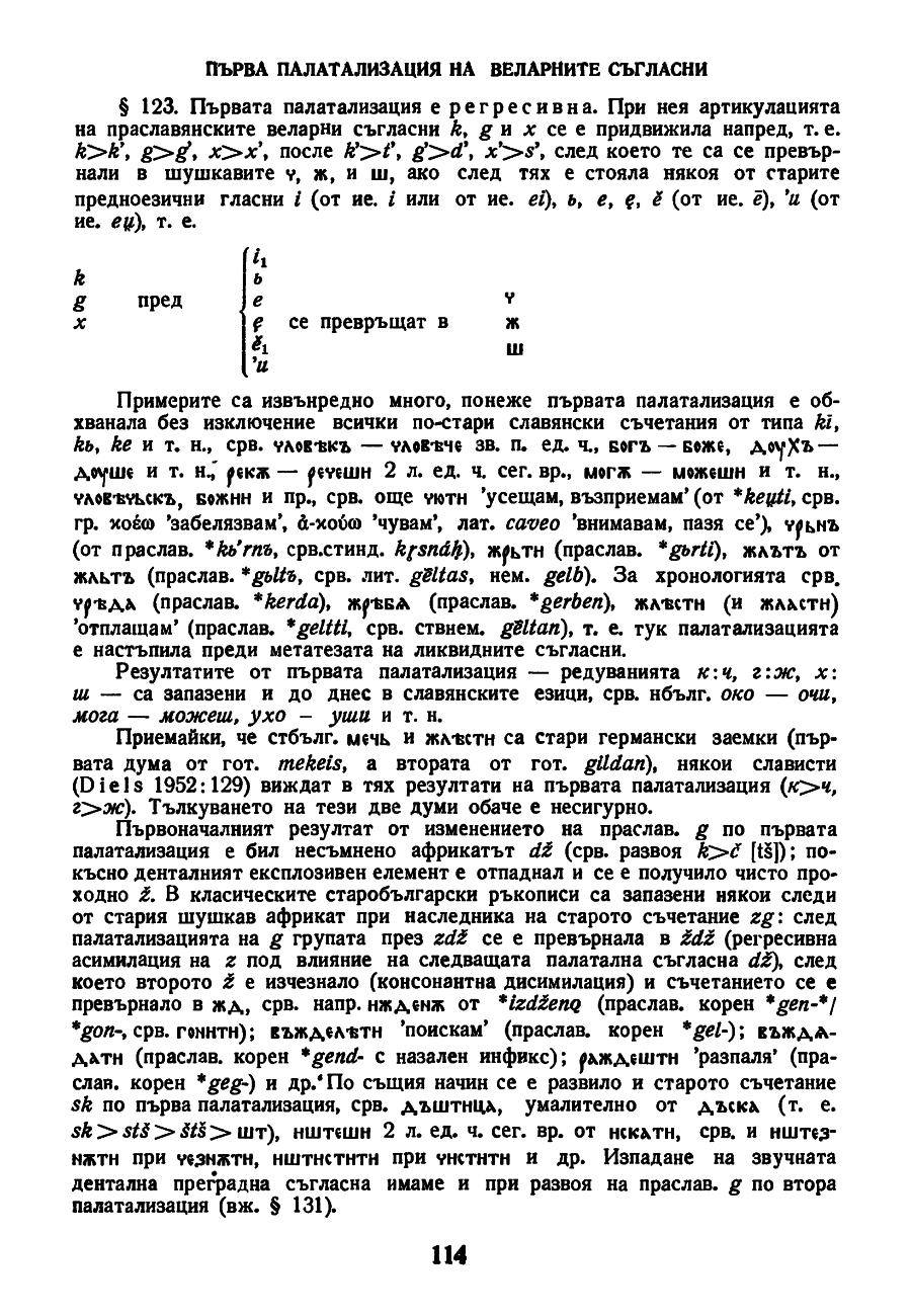 dur gram 114