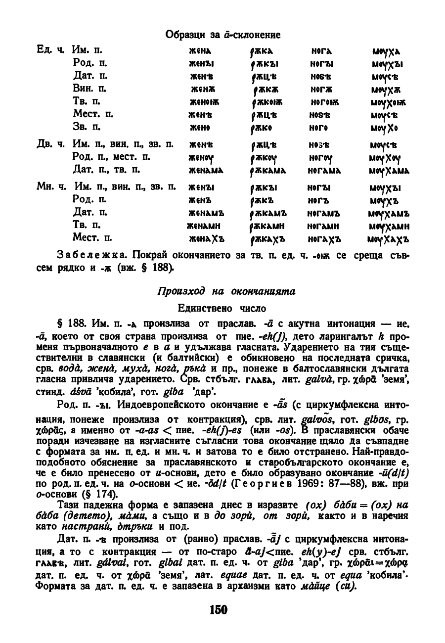 dur gram 150