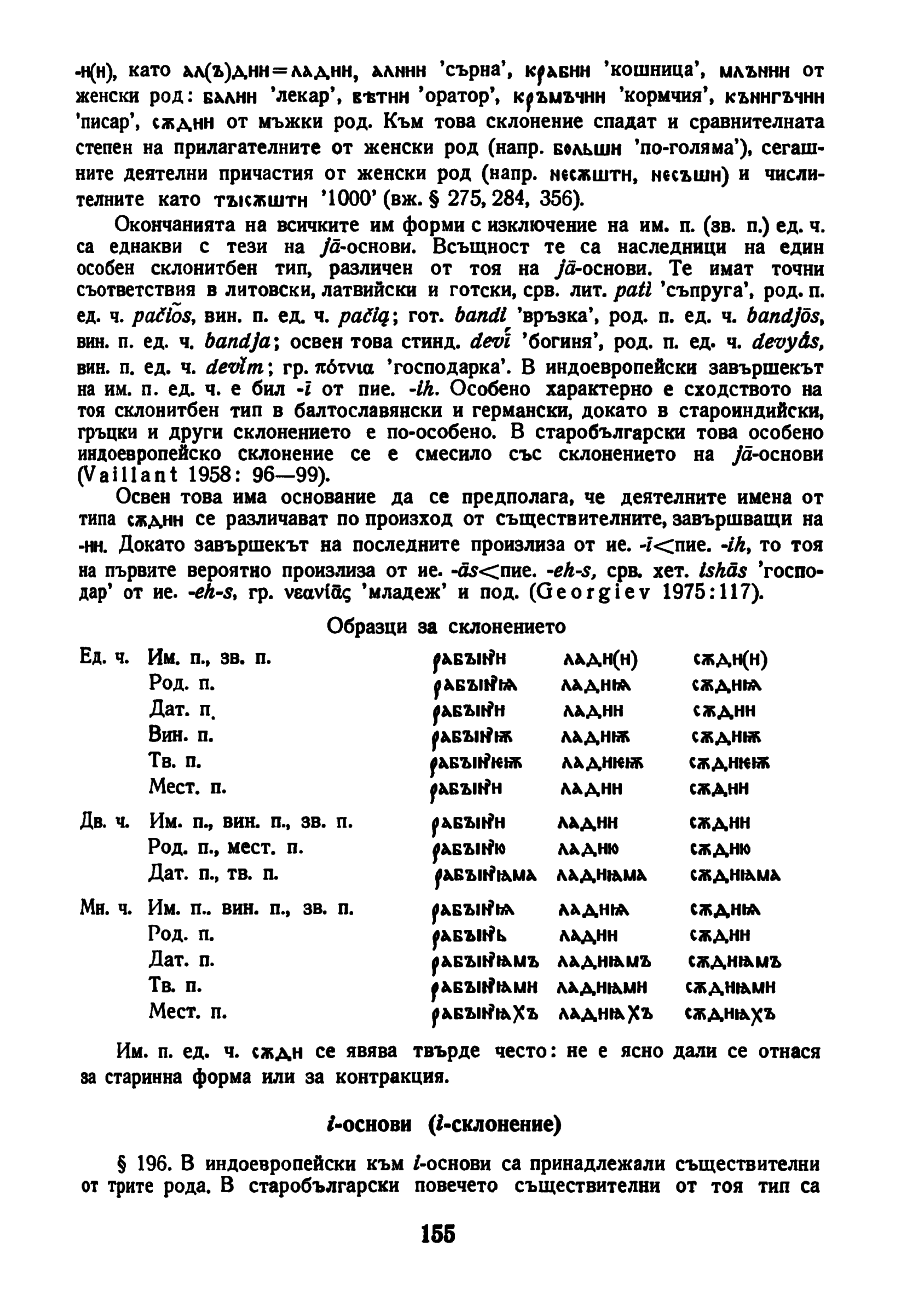 dur gram 155
