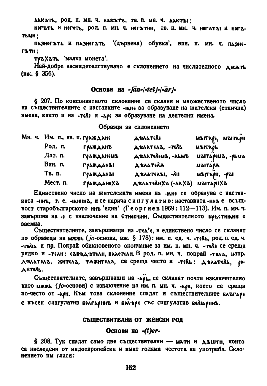dur gram 162