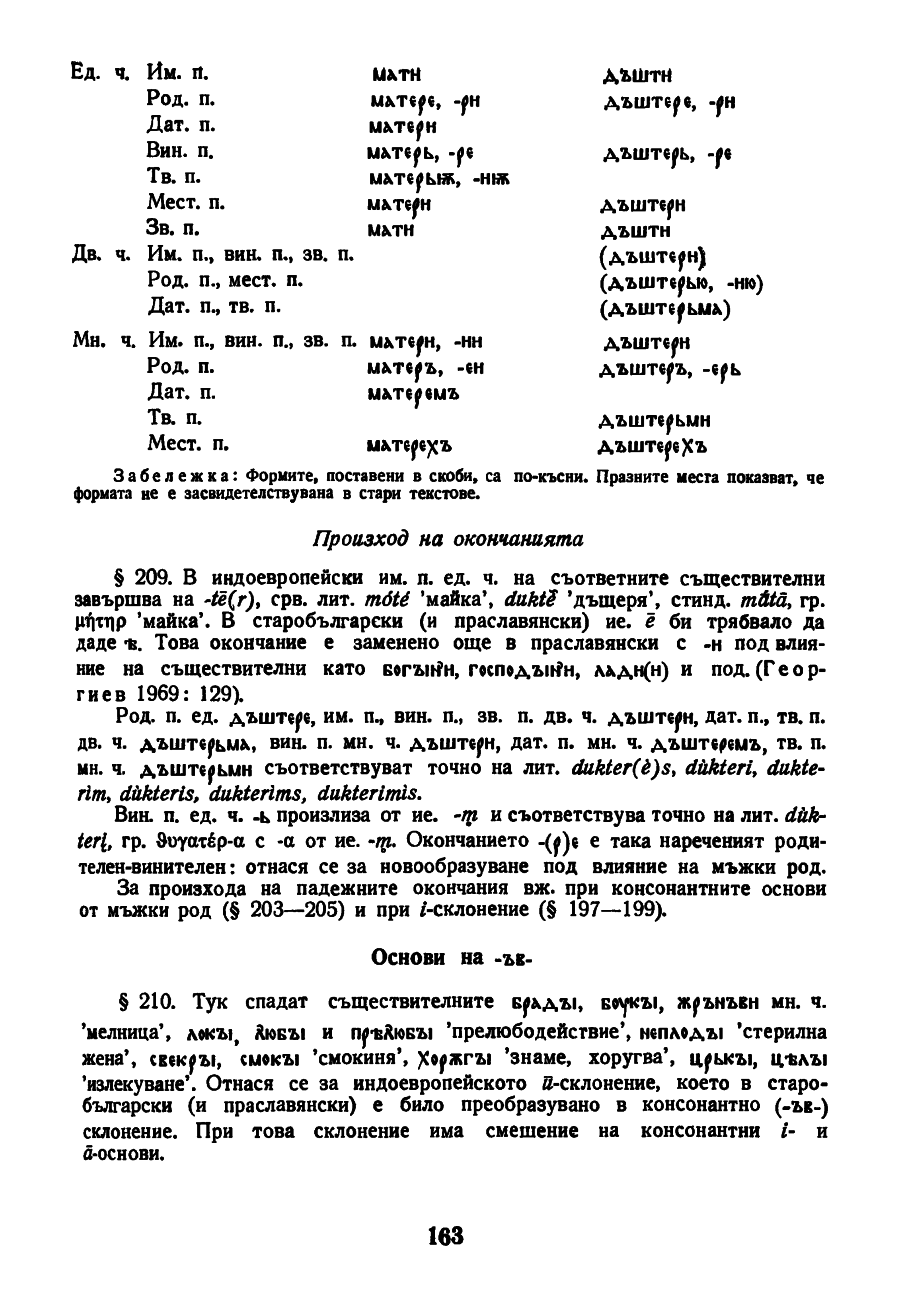 dur gram 163