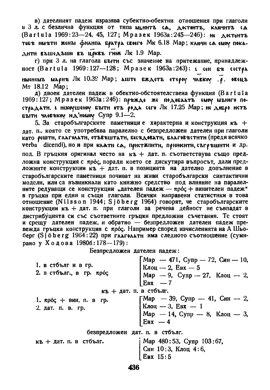 dur gram 436