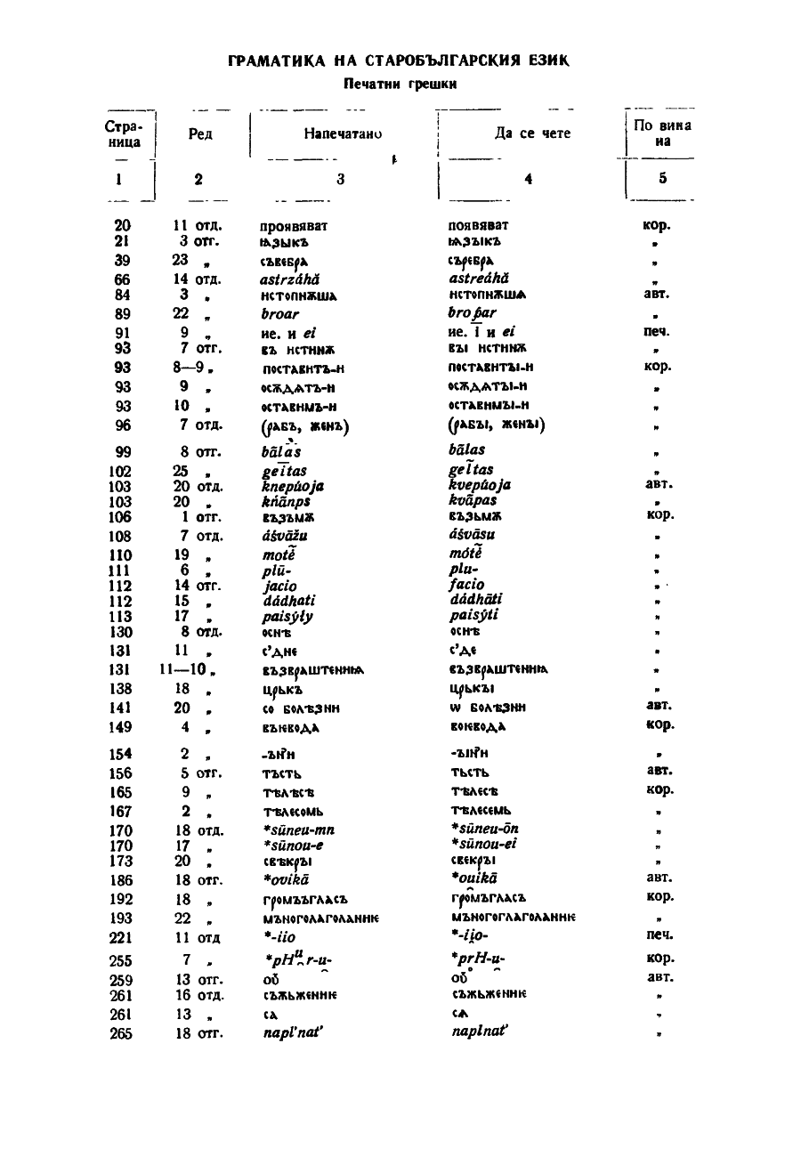 dur gram 607