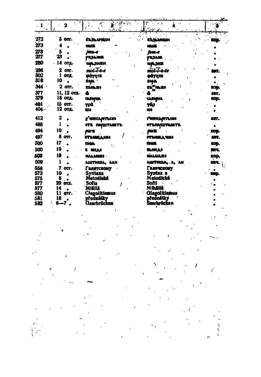 dur gram 609