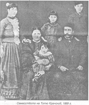 Семейството на Тотю Крачолов, 1889 г.