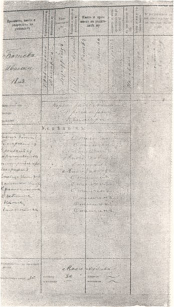        (188788 . .)      I   
